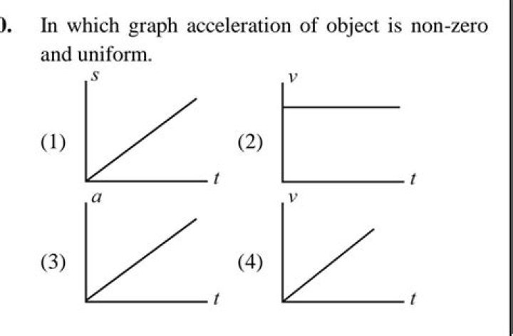 What does nonzero mean in physics?