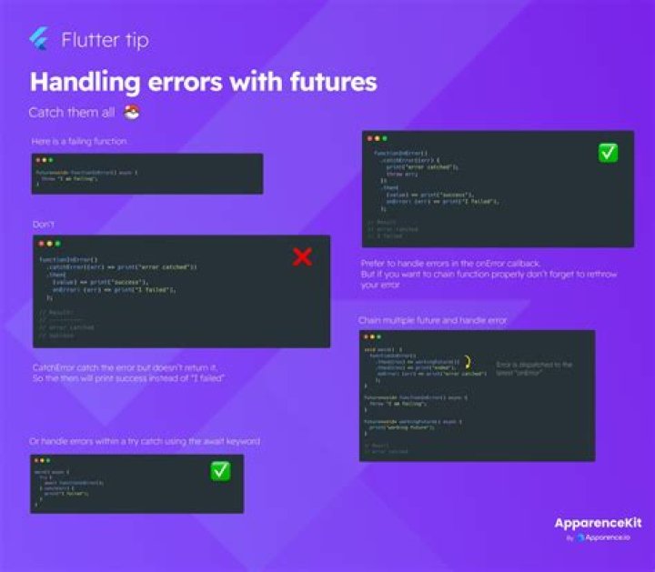 What does onerror do?