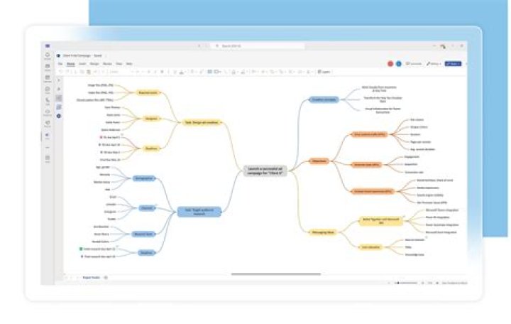 What does online mind mapping tools do?