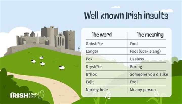 What does Owen mean in Irish?