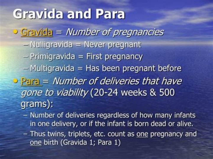 What does Para mean in pregnancy?