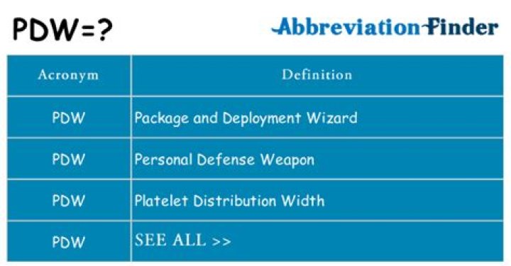 What does PDW mean?