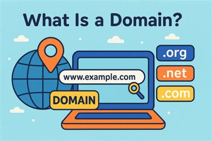 What does pointing domain mean?