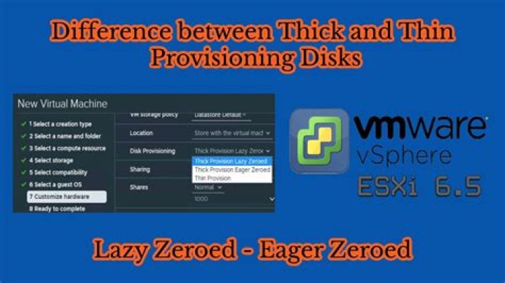 What does provisioned mean in VMware?