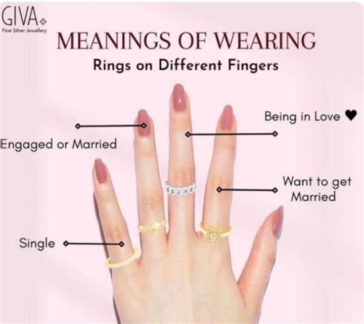 What does PT900 mean on a ring?