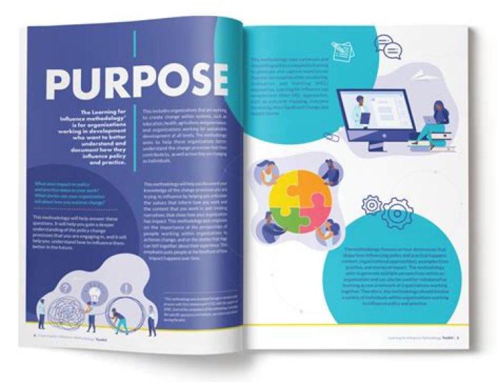 What does publication design include?