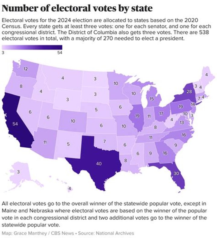 What does purple mean in the electoral map?