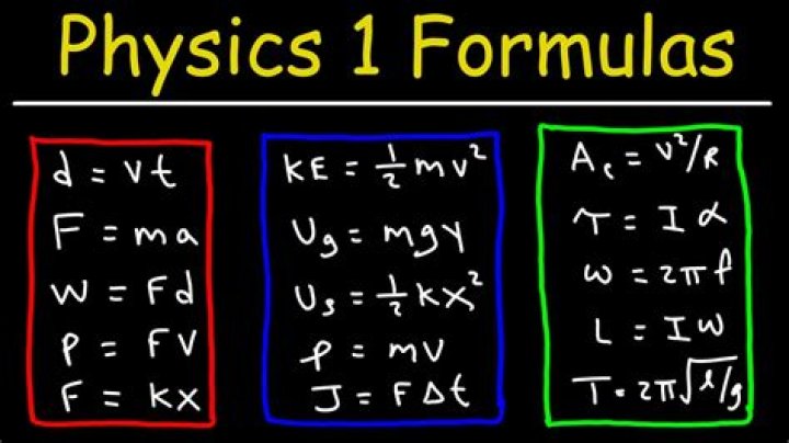 What does q1 and q2 mean in physics?