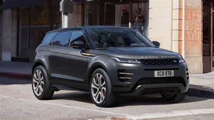 What does R-Dynamic mean on Range Rover Evoque?