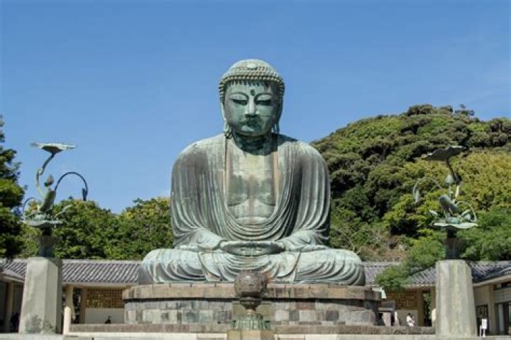 What does religion mean in Buddhism?