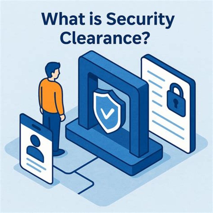 What does revoked security clearance mean?
