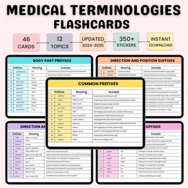 What does Rp stand for in medical terms?