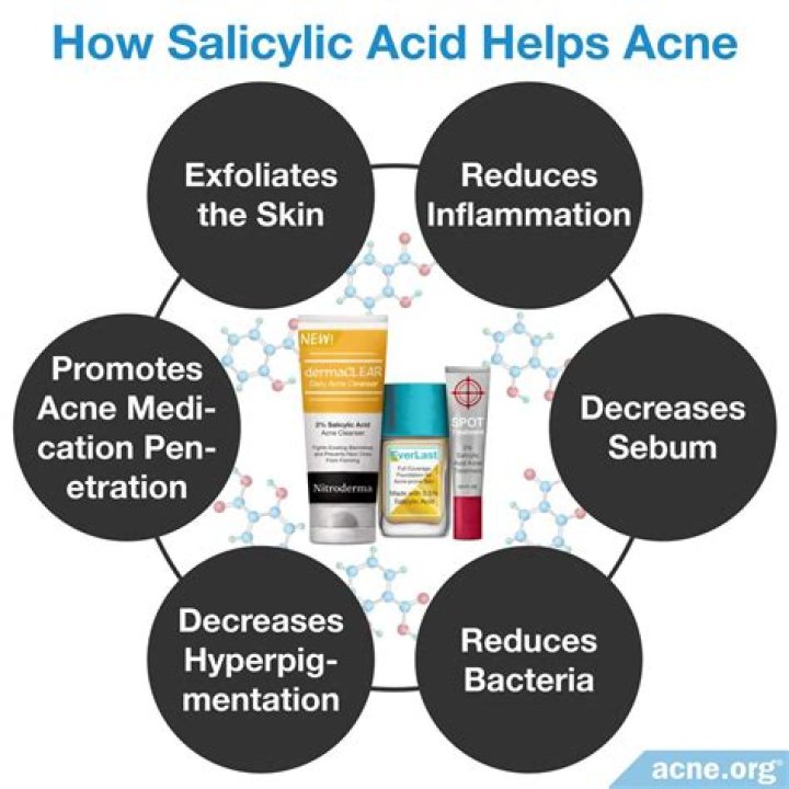 What does salicylic acid cure?