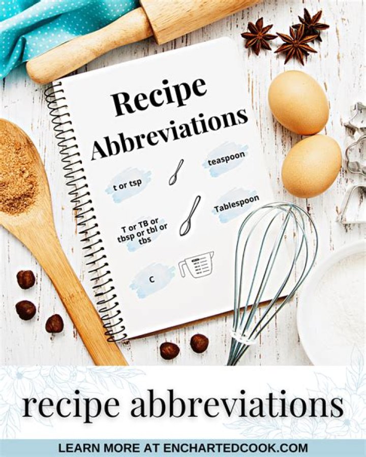 What does the abbreviation TBS stand for?