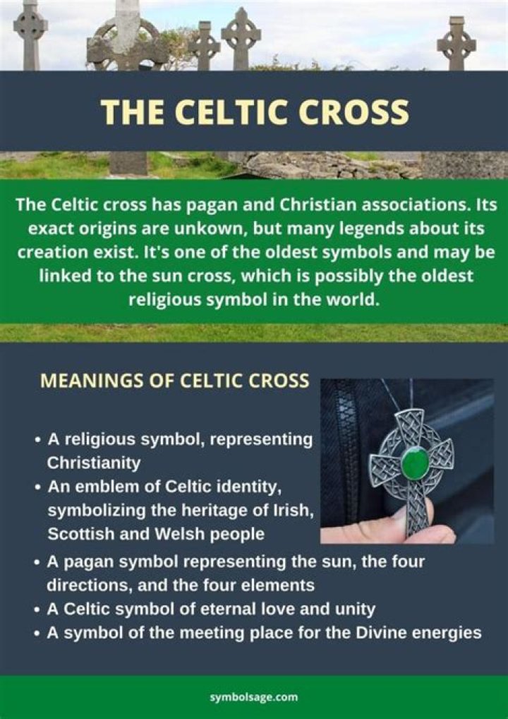 What does the Irish cross mean?