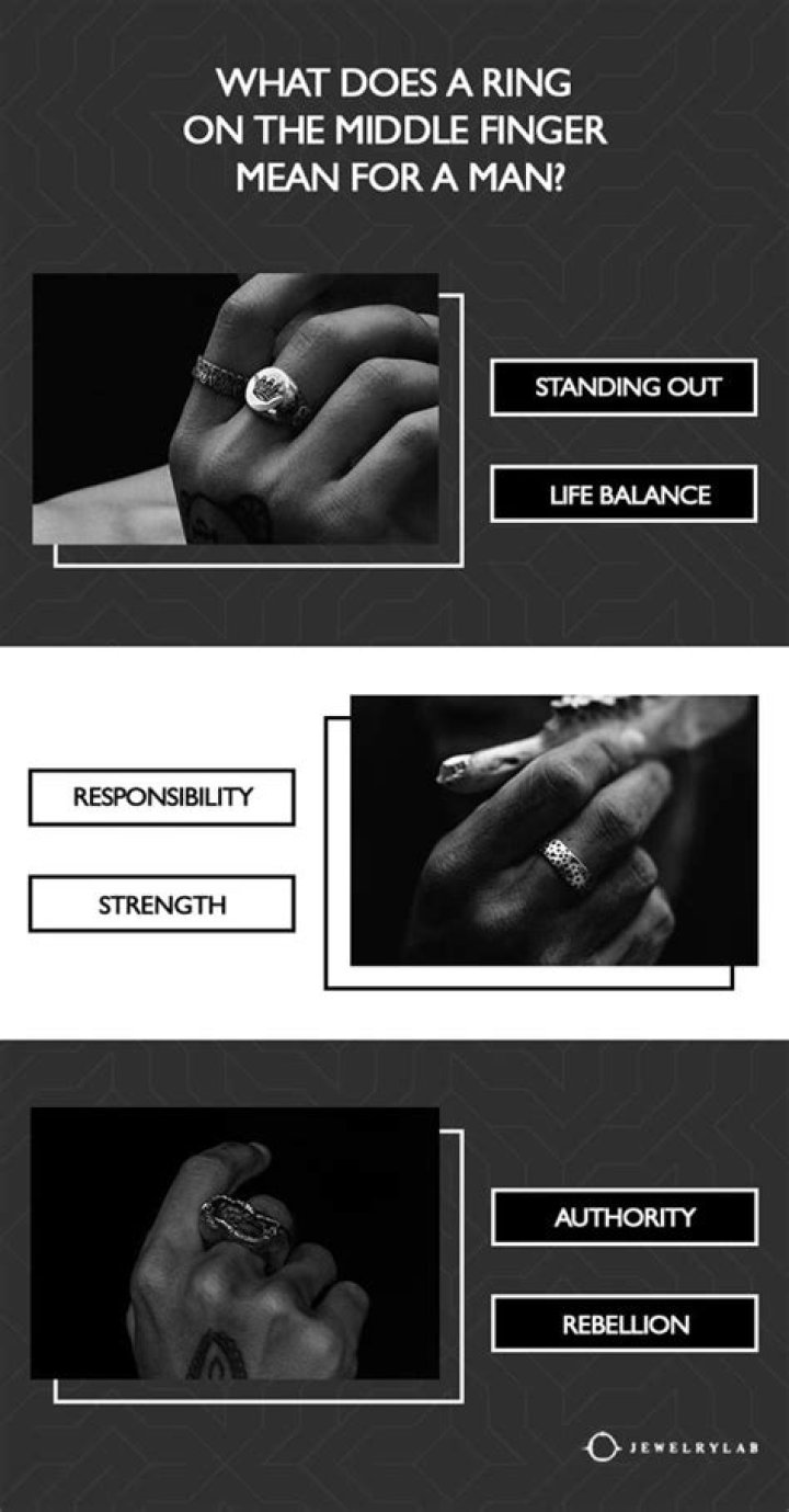 What does the middle finger mean in Asia?