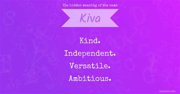What does the name Kiva mean?