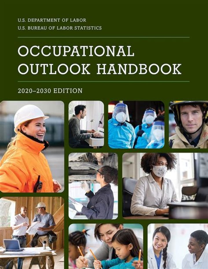 What does the Occupational Outlook Handbook cover?