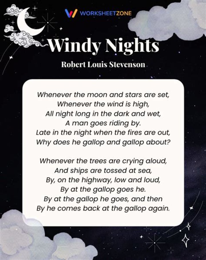 What does the poem windy nights mean?