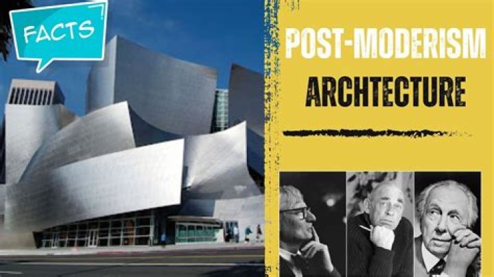 What does the postmodernism believe?