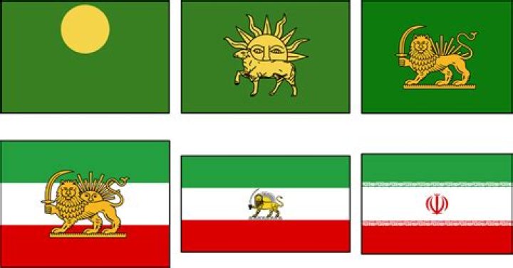 What does the symbol on the Iran flag mean?