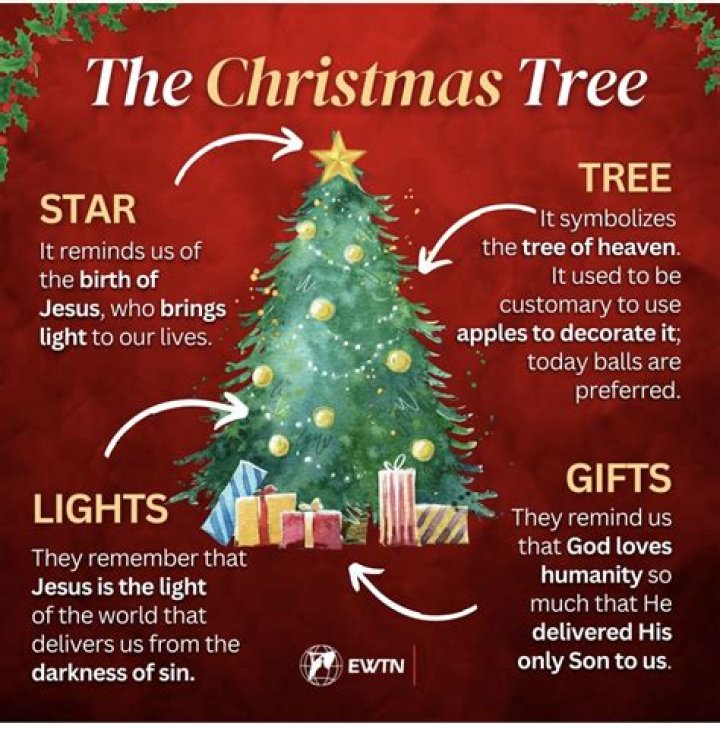 What does the tree symbolize in waiting for Godot?