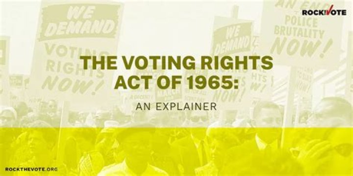 What does the word Voting Rights Act of 1965 mean?