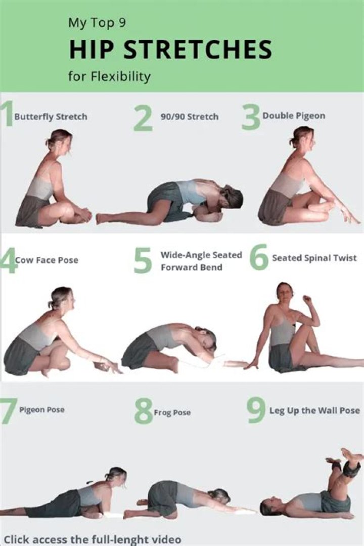 What does tight hips mean in yoga?