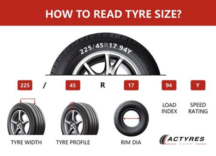 What does tire kicker slang mean?