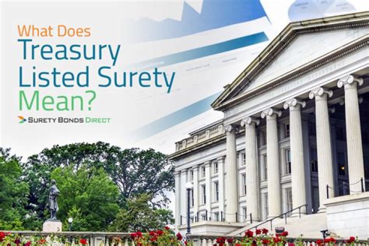 What does Treasury rate mean?
