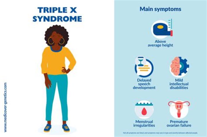 What does Triple Entente mean for kids?