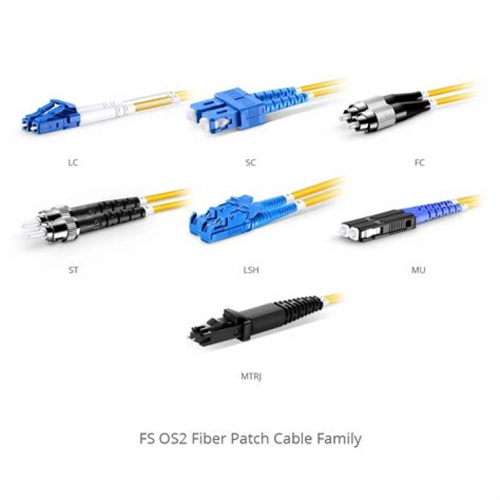 What does UPC stand for in Fibre?