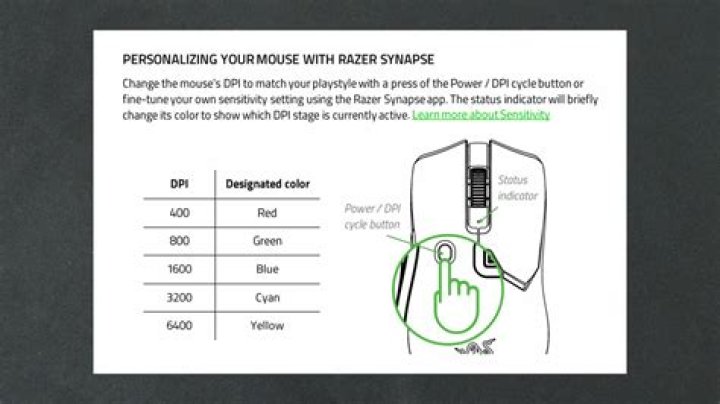 What DPI should I use for 8×10?
