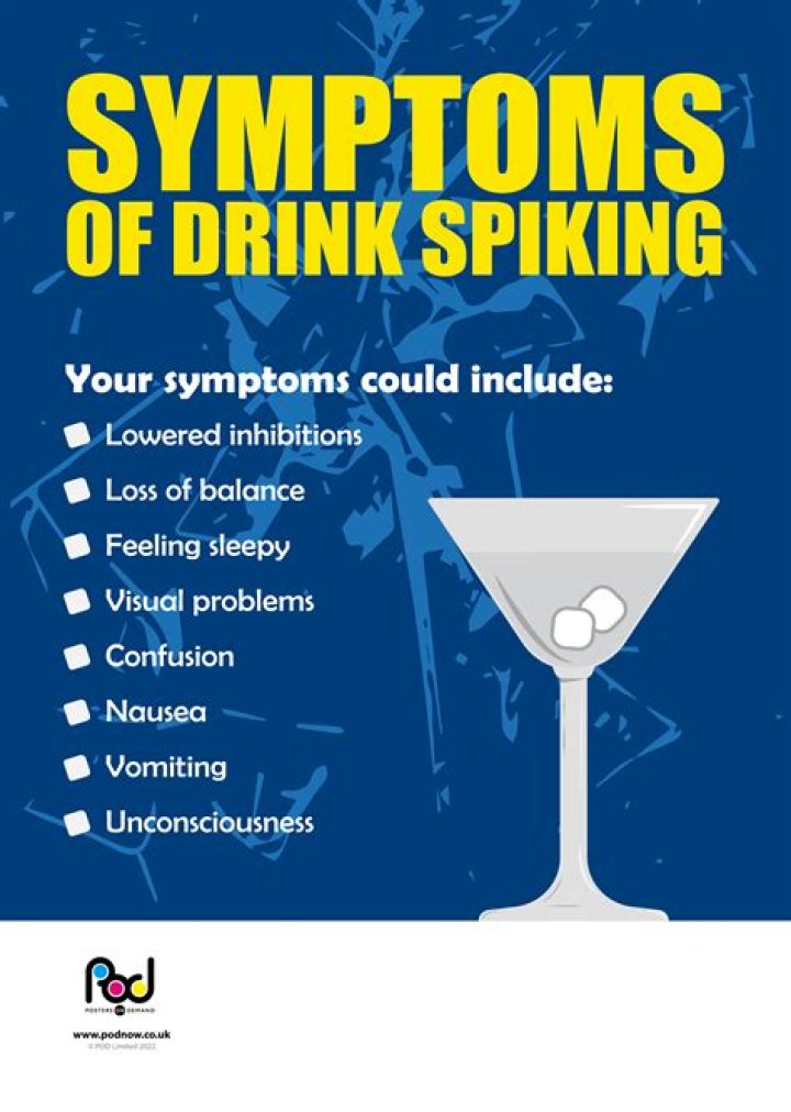 What drug is used to spike peoples drinks?