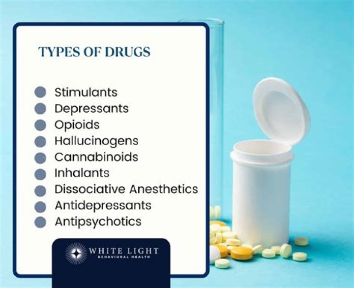 What drugs are in the oxazolidinone class?