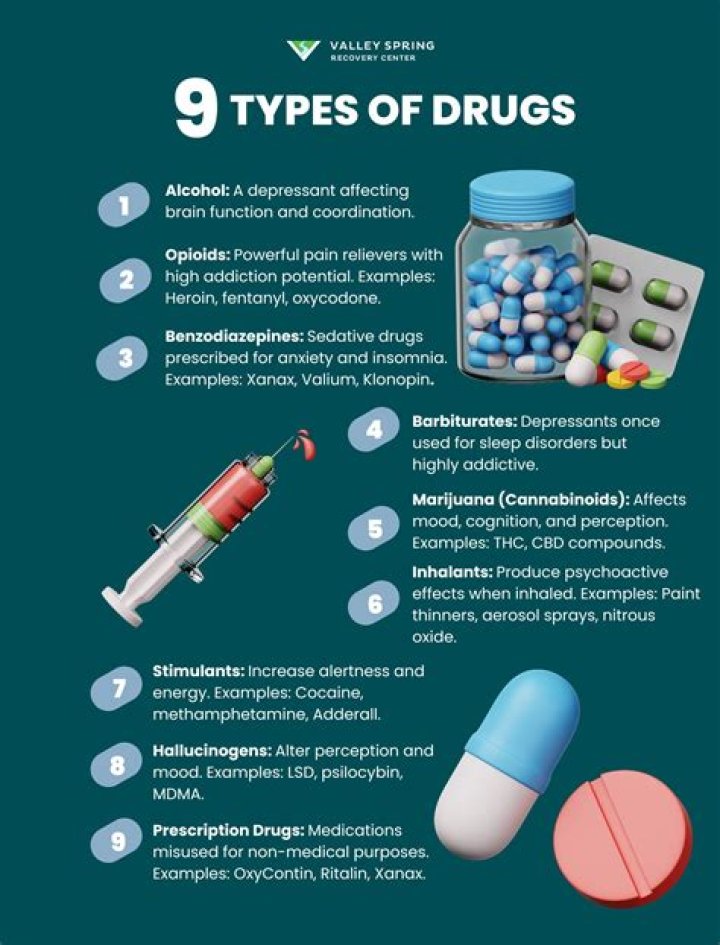What drugs are used to treat hypoprothrombinemia?