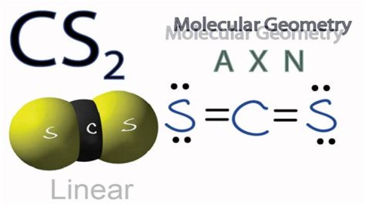 What element is CS2?