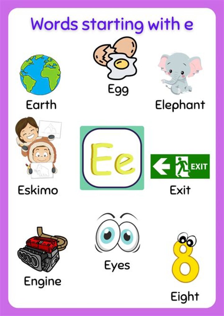What engineer starts with the letter A?