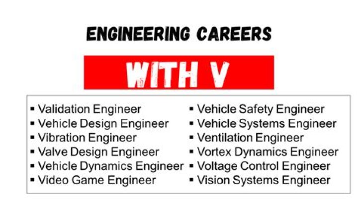 What engineering careers that start with V?