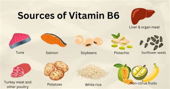 What enzymes use vitamin B6?
