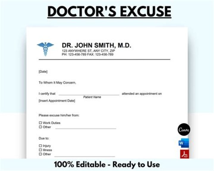 What exactly does a doctor do?
