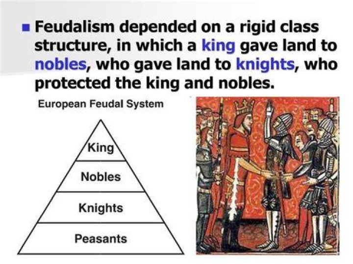 What exactly was feudalism?