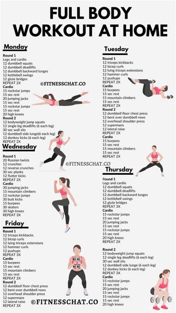 What exercise can I do at home to lose weight fast?
