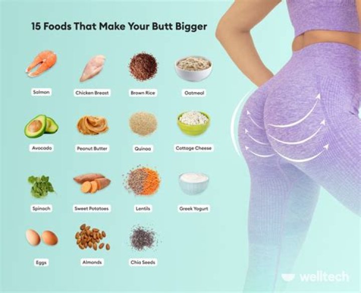 What exercise make buttocks bigger?