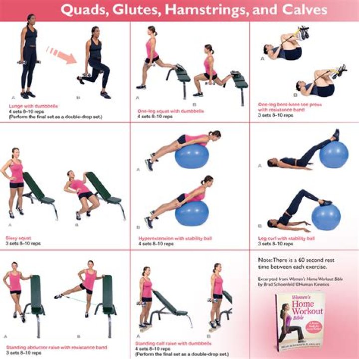 What exercise works the quads and hamstrings?
