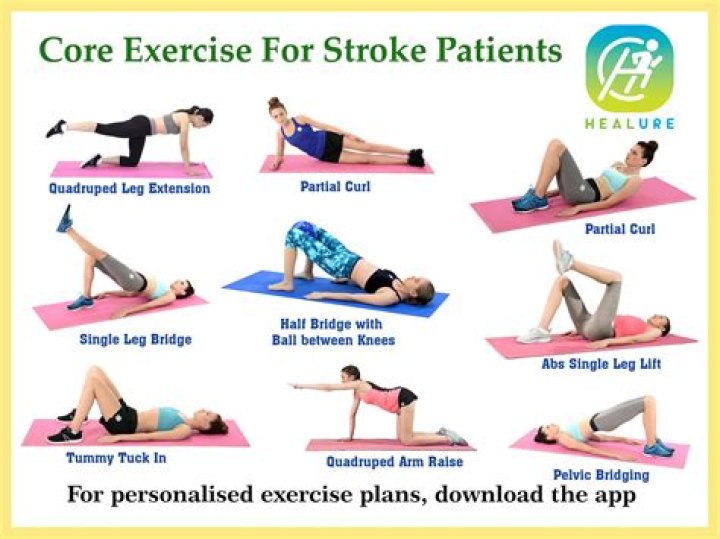 What exercises are best for stroke patients?