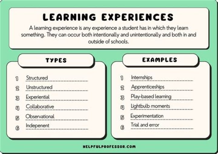 What experience do you need to be a dancer?