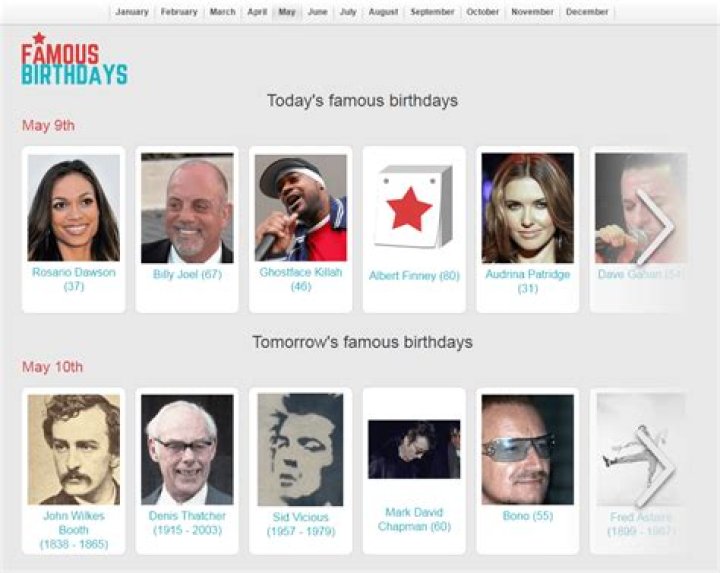 What famous person has a birthday on July 9th?