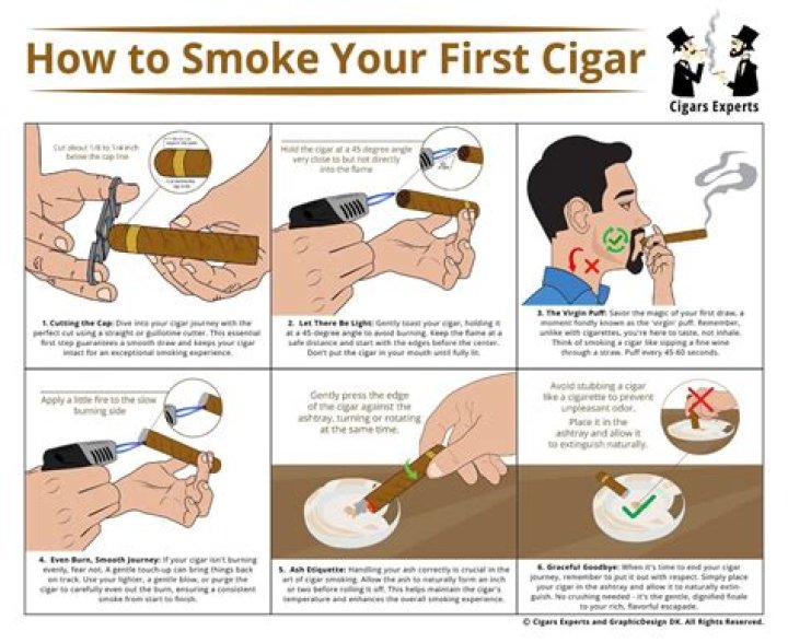 What flavor is the Blue Game cigar?