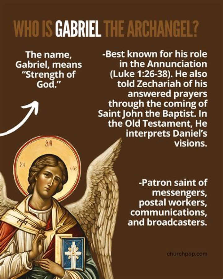 What flower does the angel Gabriel hold?